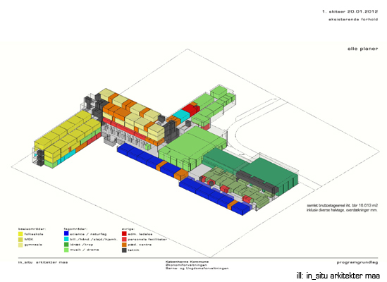 Microsoft PowerPoint – 120430_SAG-EUR-illustratition-proces.ppt