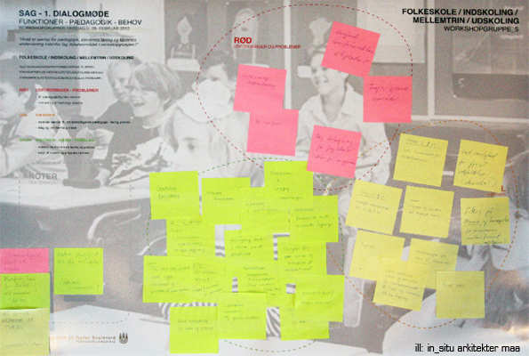 Microsoft PowerPoint – 120430_SAG-EUR-illustratition-proces.ppt